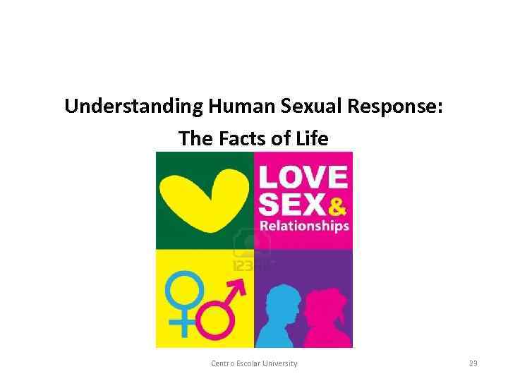 Understanding Human Sexual Response: The Facts of Life Centro Escolar University 23 