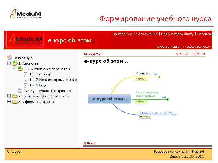 Формирование учебного курса 