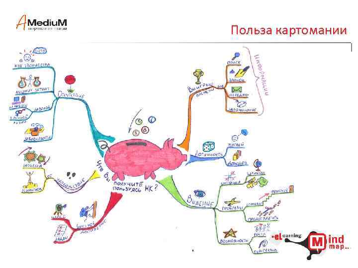 Польза картомании 