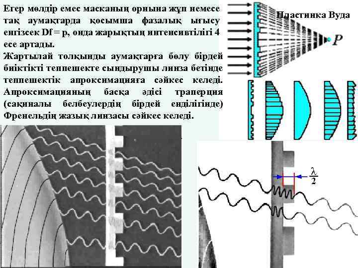 Егер мөлдір емес масканың орнына жұп немесе тақ аумақтарда қосымша фазалық ығысу енгізсек Df