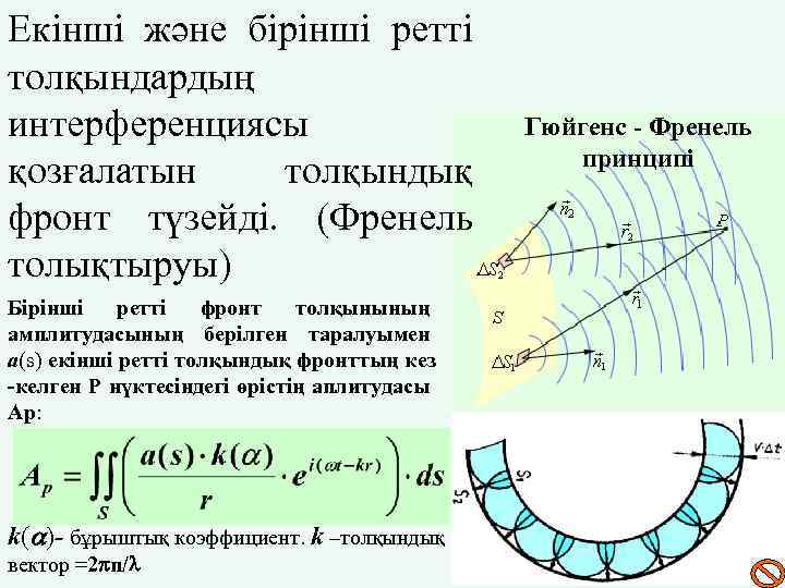 Екінші және бірінші ретті толқындардың интерференциясы қозғалатын толқындық фронт түзейді. (Френель толықтыруы) Бірінші ретті