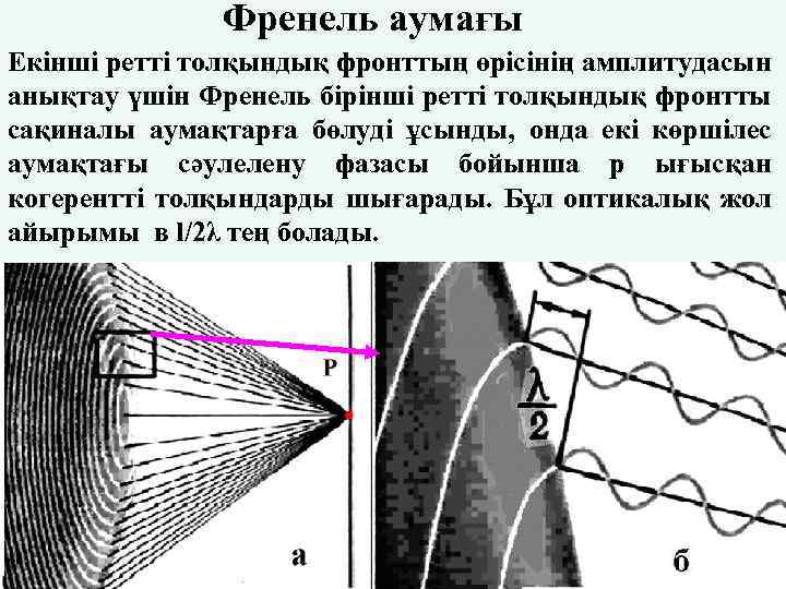 Френель аумағы Екінші ретті толқындық фронттың өрісінің амплитудасын анықтау үшін Френель бірінші ретті толқындық