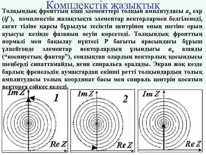 Комплекстік жазықтық Толқындық фронттың кіші элементтері толқын амплитудасы a exp (if ), комплекстік жазақтықта