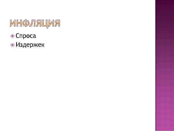  Спроса Издержек 