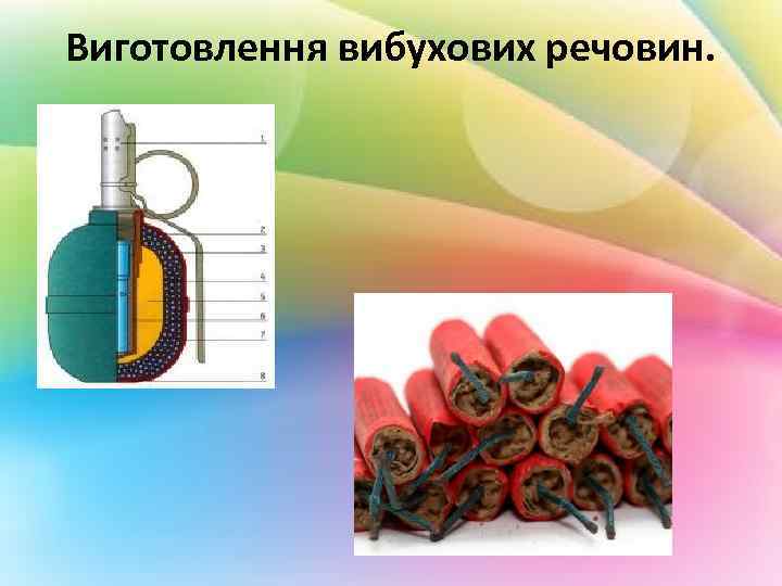Виготовлення вибухових речовин. 