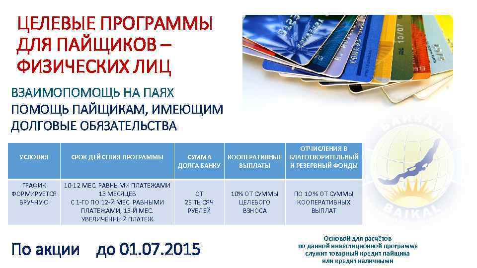 ЦЕЛЕВЫЕ ПРОГРАММЫ ДЛЯ ПАЙЩИКОВ – ФИЗИЧЕСКИХ ЛИЦ ВЗАИМОПОМОЩЬ НА ПАЯХ ПОМОЩЬ ПАЙЩИКАМ, ИМЕЮЩИМ ДОЛГОВЫЕ