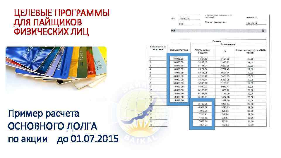 ЦЕЛЕВЫЕ ПРОГРАММЫ ДЛЯ ПАЙЩИКОВ ФИЗИЧЕСКИХ ЛИЦ Пример расчета ОСНОВНОГО ДОЛГА по акции до 01.
