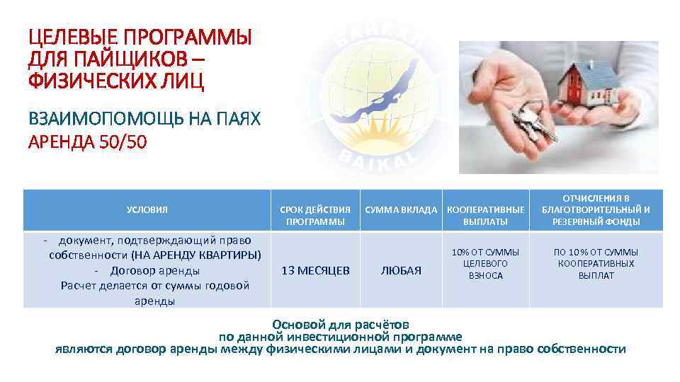 ЦЕЛЕВЫЕ ПРОГРАММЫ ДЛЯ ПАЙЩИКОВ – ФИЗИЧЕСКИХ ЛИЦ ВЗАИМОПОМОЩЬ НА ПАЯХ АРЕНДА 50/50 УСЛОВИЯ -