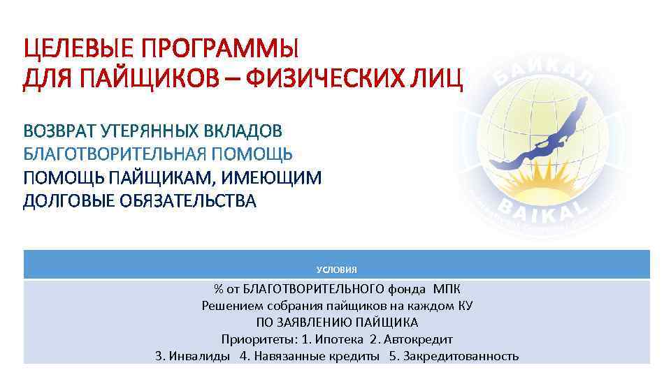 ЦЕЛЕВЫЕ ПРОГРАММЫ ДЛЯ ПАЙЩИКОВ – ФИЗИЧЕСКИХ ЛИЦ ВОЗВРАТ УТЕРЯННЫХ ВКЛАДОВ БЛАГОТВОРИТЕЛЬНАЯ ПОМОЩЬ ПАЙЩИКАМ, ИМЕЮЩИМ