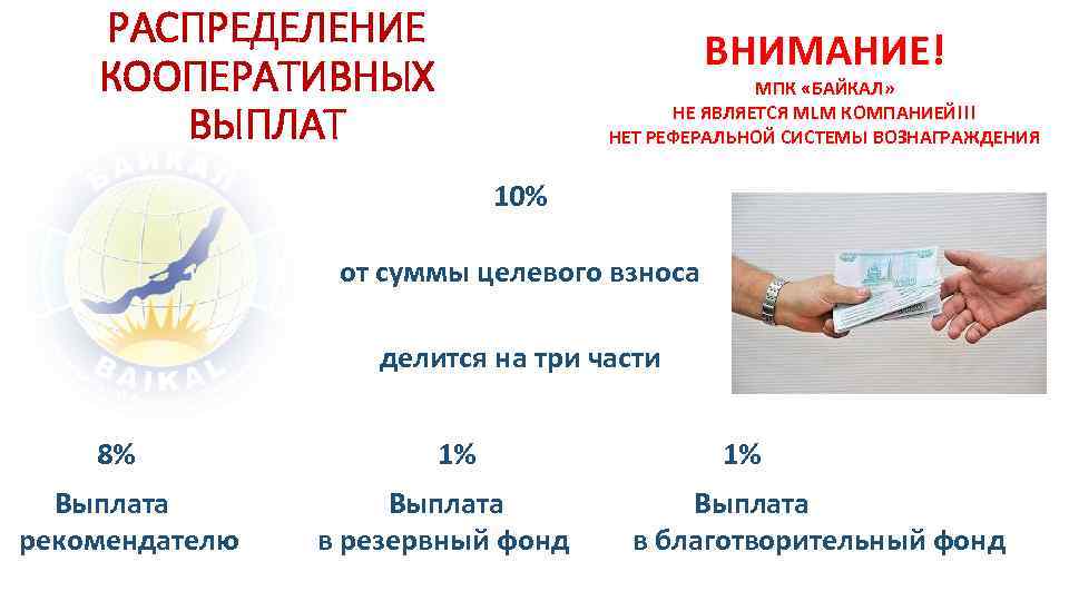 РАСПРЕДЕЛЕНИЕ КООПЕРАТИВНЫХ ВЫПЛАТ ВНИМАНИЕ! МПК «БАЙКАЛ» НЕ ЯВЛЯЕТСЯ MLM КОМПАНИЕЙ!!! НЕТ РЕФЕРАЛЬНОЙ СИСТЕМЫ ВОЗНАГРАЖДЕНИЯ