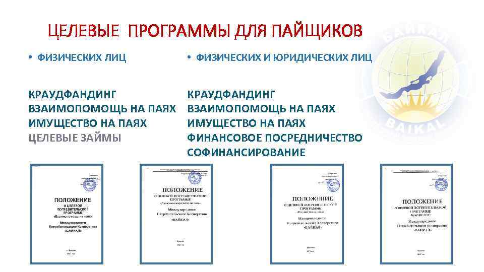 ЦЕЛЕВЫЕ ПРОГРАММЫ ДЛЯ ПАЙЩИКОВ • ФИЗИЧЕСКИХ ЛИЦ • ФИЗИЧЕСКИХ И ЮРИДИЧЕСКИХ ЛИЦ КРАУДФАНДИНГ ВЗАИМОПОМОЩЬ