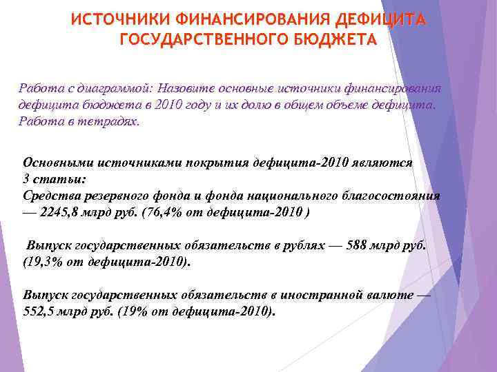 ИСТОЧНИКИ ФИНАНСИРОВАНИЯ ДЕФИЦИТА ГОСУДАРСТВЕННОГО БЮДЖЕТА Работа с диаграммой: Назовите основные источники финансирования дефицита бюджета