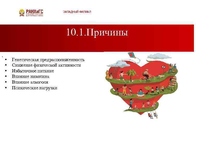 ЗАПАДНЫЙ ФИЛИАЛ 10. 1. Причины. • • • Генетическая предрасположенность Снижение физической активности Избыточное