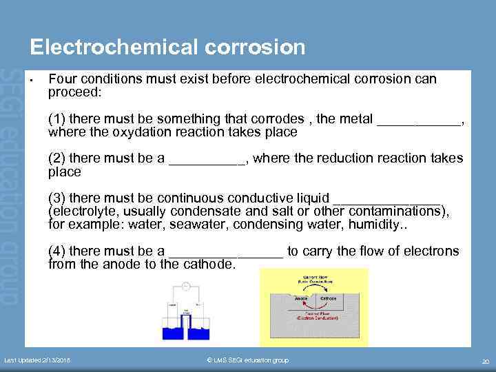Electrochemical corrosion • Four conditions must exist before electrochemical corrosion can proceed: (1) there