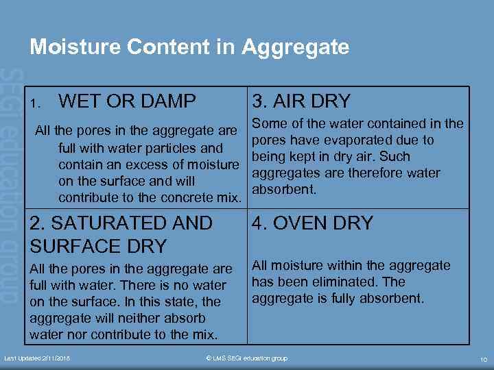Moisture Content in Aggregate 1. WET OR DAMP 3. AIR DRY All the pores