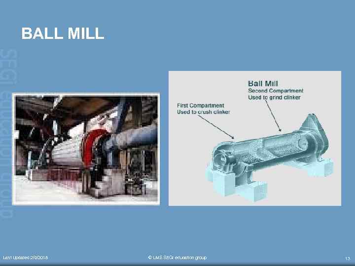 BALL MILL Last Updated: 2/9/2018 © LMS SEGi education group 13 