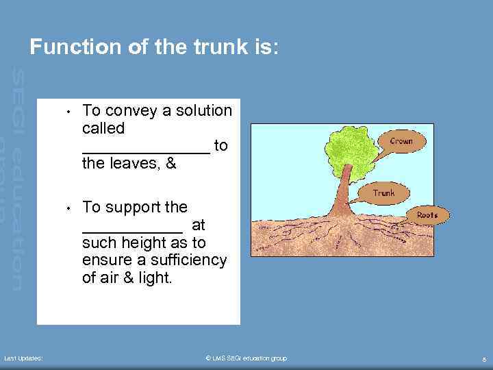 Function of the trunk is: • • Last Updated: To convey a solution called