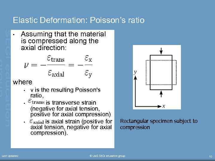 Elastic Deformation: Poisson’s ratio • Assuming that the material is compressed along the axial