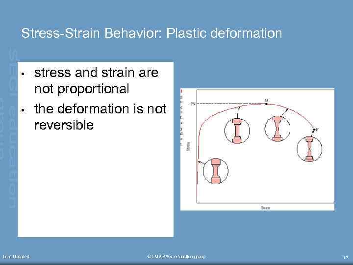 Stress-Strain Behavior: Plastic deformation • • Last Updated: stress and strain are not proportional