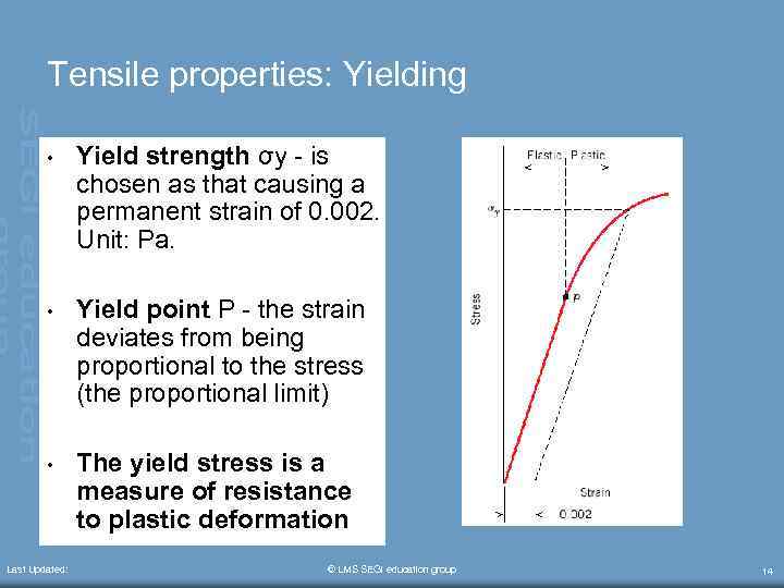 Tensile properties: Yielding • Yield strength σy - is chosen as that causing a