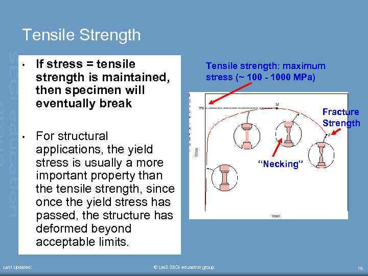 Tensile Strength • • Last Updated: If stress = tensile strength is maintained, then