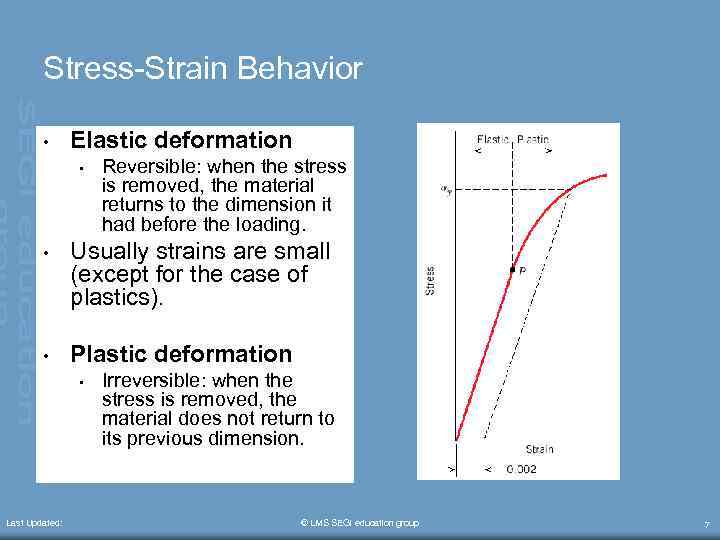 Stress-Strain Behavior • Elastic deformation • Reversible: when the stress is removed, the material