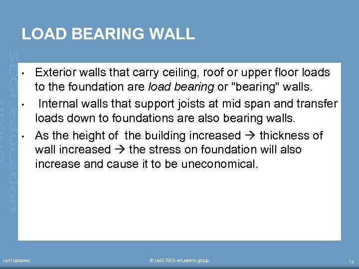 LOAD BEARING WALL • • • Last Updated: Exterior walls that carry ceiling, roof