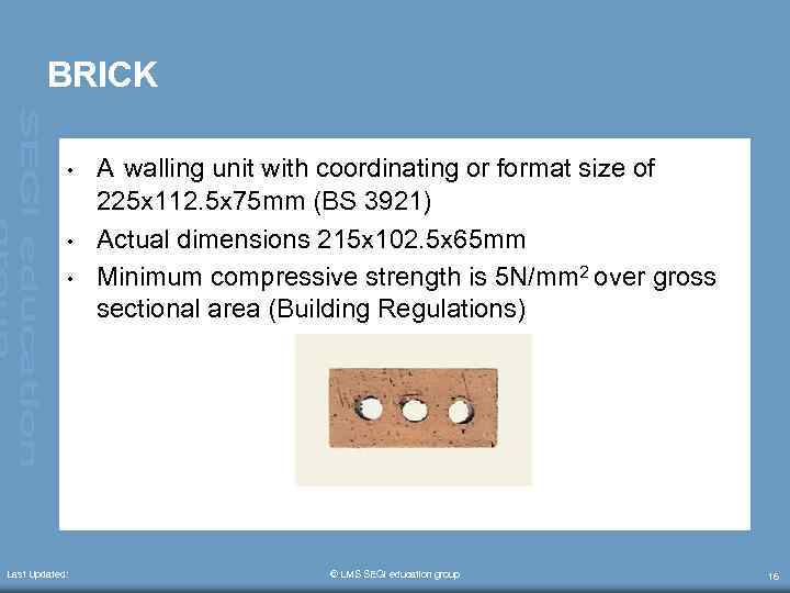 BRICK • • • Last Updated: A walling unit with coordinating or format size