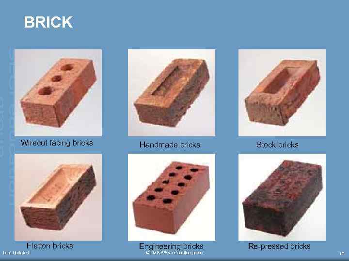 BRICK Wirecut facing bricks Fletton bricks Last Updated: Handmade bricks Stock bricks Engineering bricks