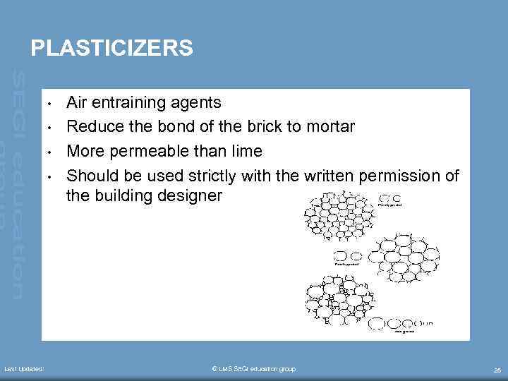 PLASTICIZERS • • Last Updated: Air entraining agents Reduce the bond of the brick