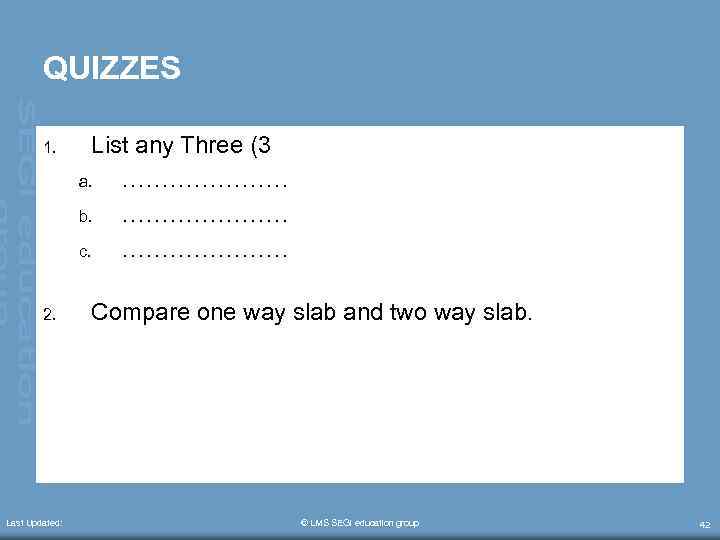 QUIZZES 1. 2. Last Updated: List any Three (3 a. ………………… b. ………………… c.