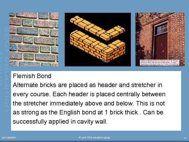 fatbadgers. co. uk Flemish Bond Alternate bricks are placed as header and stretcher in