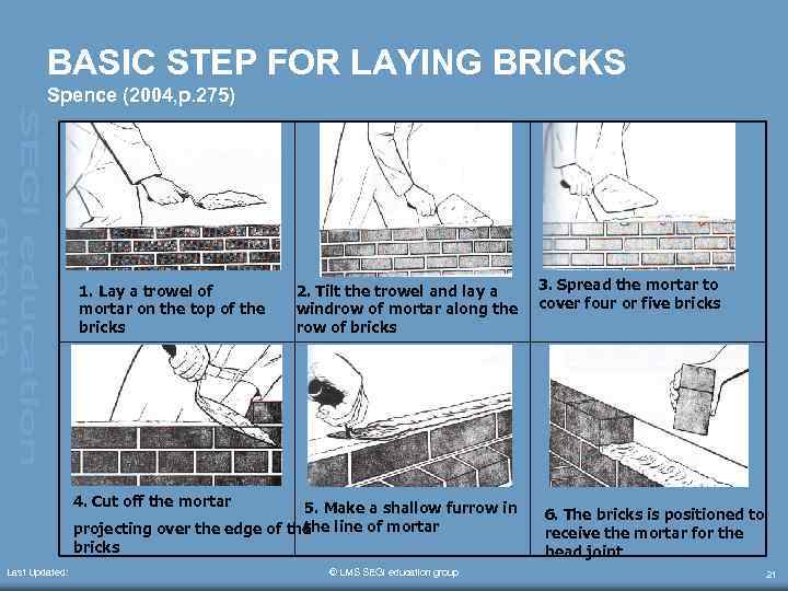 BASIC STEP FOR LAYING BRICKS Spence (2004, p. 275) 1. Lay a trowel of