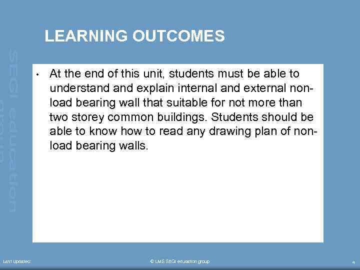 LEARNING OUTCOMES • Last Updated: At the end of this unit, students must be