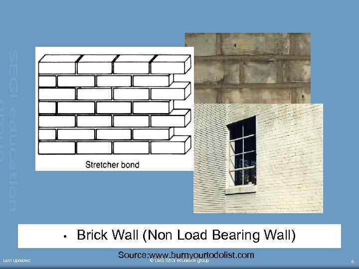  • Last Updated: Brick Wall (Non Load Bearing Wall) Source: www. burnyourtodolist. com