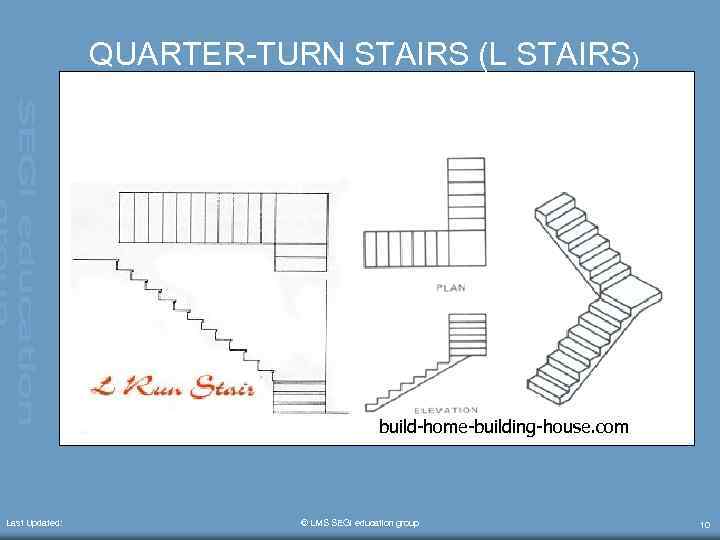 QUARTER-TURN STAIRS (L STAIRS) build-home-building-house. com Last Updated: © LMS SEGi education group 10