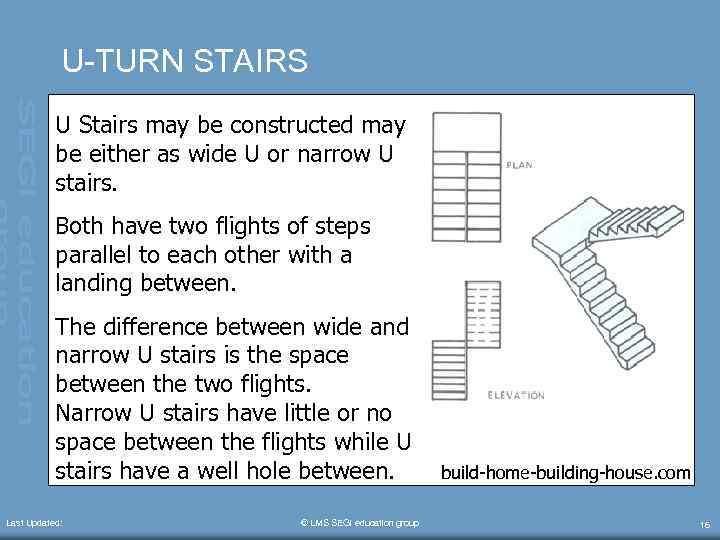 U-TURN STAIRS U Stairs may be constructed may be either as wide U or