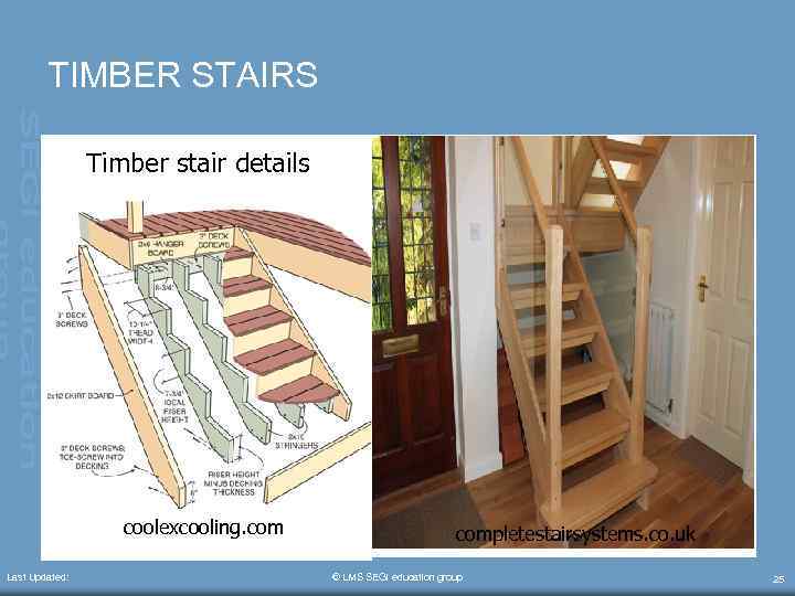 TIMBER STAIRS Timber stair details coolexcooling. com Last Updated: completestairsystems. co. uk © LMS