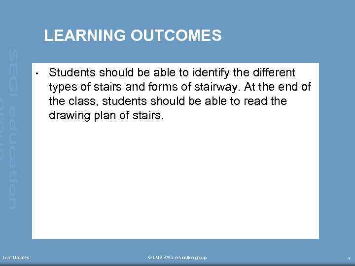 LEARNING OUTCOMES • Last Updated: Students should be able to identify the different types