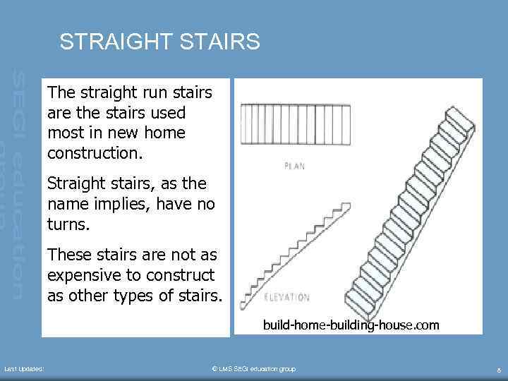 STRAIGHT STAIRS The straight run stairs are the stairs used most in new home