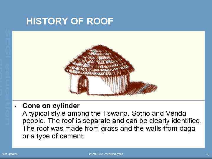 HISTORY OF ROOF • Last Updated: Cone on cylinder A typical style among the