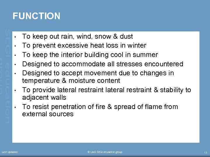 FUNCTION • • Last Updated: To keep out rain, wind, snow & dust To