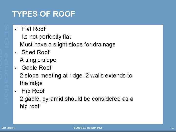 TYPES OF ROOF Flat Roof Its not perfectly flat Must have a slight slope