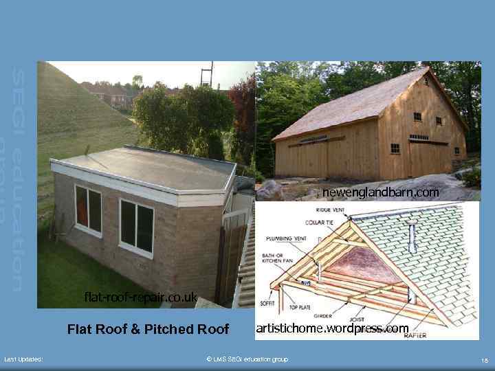 newenglandbarn. com flat-roof-repair. co. uk Flat Roof & Pitched Roof Last Updated: artistichome. wordpress.