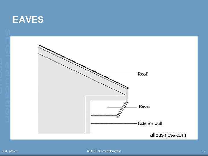 EAVES allbusiness. com Last Updated: © LMS SEGi education group 14 