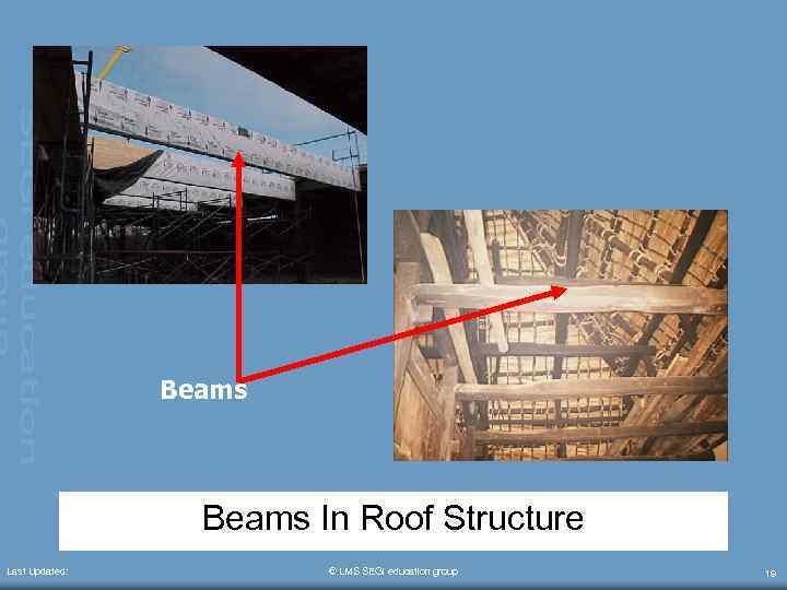 Beams In Roof Structure Last Updated: © LMS SEGi education group 19 