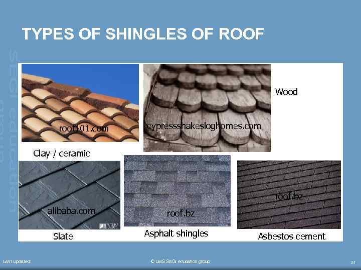 TYPES OF SHINGLES OF ROOF Wood roof 101. com cypressshakesloghomes. com Clay / ceramic