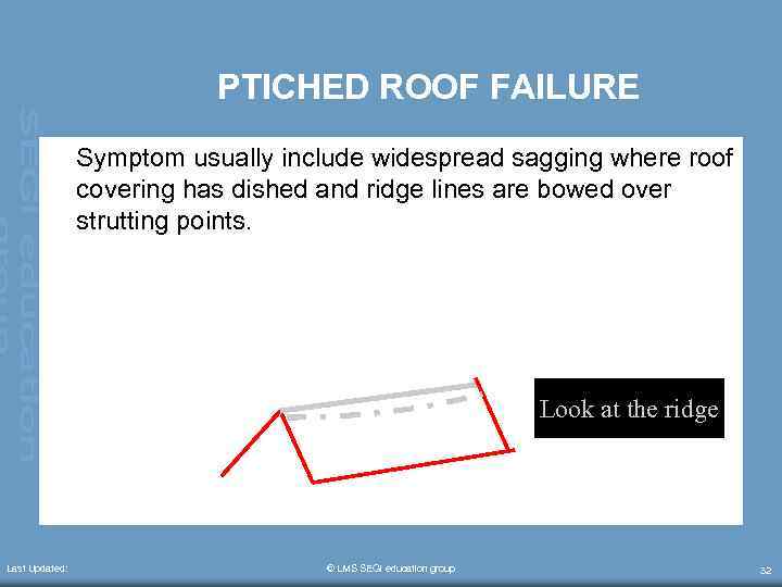 PTICHED ROOF FAILURE Symptom usually include widespread sagging where roof covering has dished and