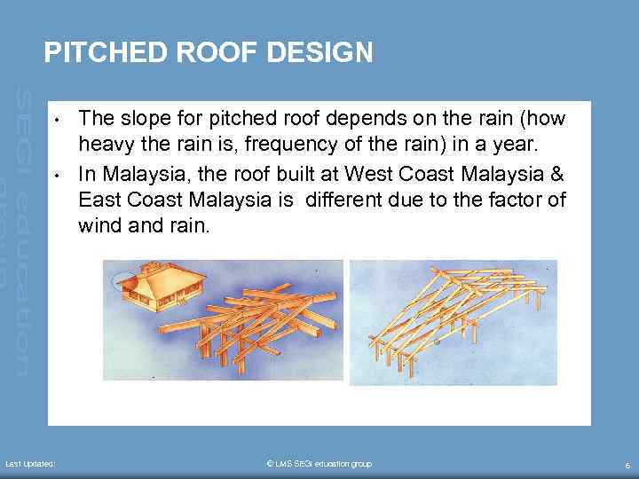 PITCHED ROOF DESIGN • • Last Updated: The slope for pitched roof depends on