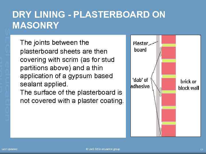 DRY LINING - PLASTERBOARD ON MASONRY The joints between the plasterboard sheets are then